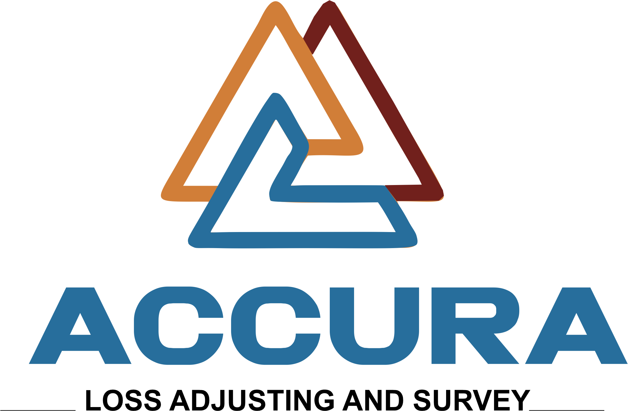Accura Loss Adjusting and Survey - Kenya